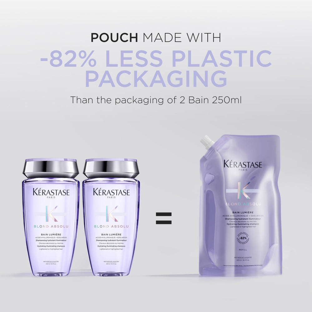Kérastase Blond Absolu Lumière – Protection contre la pollution pendant le lavage