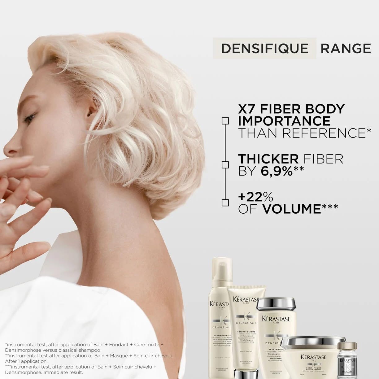 Densité visiblement plus dense pour cheveux fins après usage quotidien.