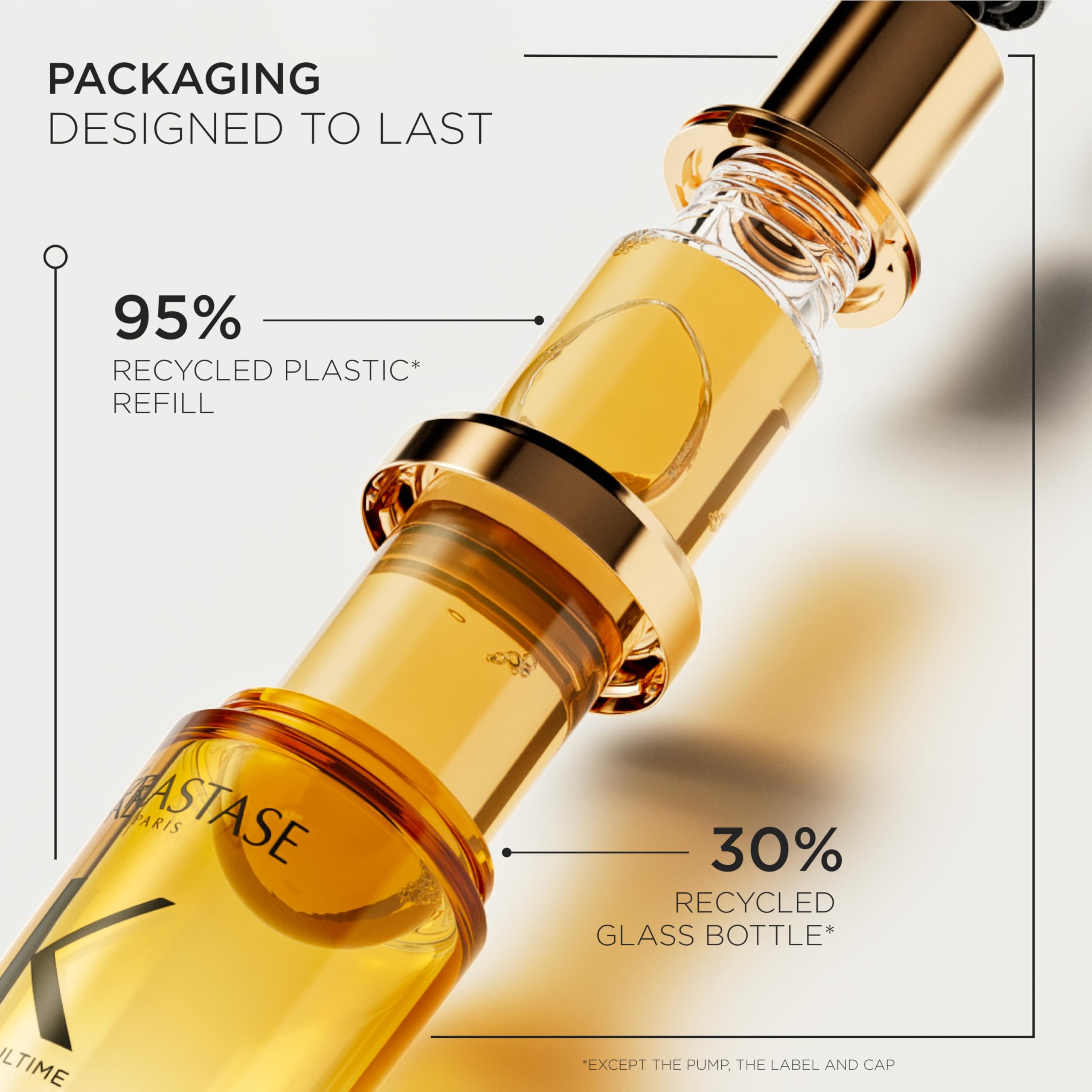 Résultat lustré après coiffage avec Kerastase Elixir Ultime.
