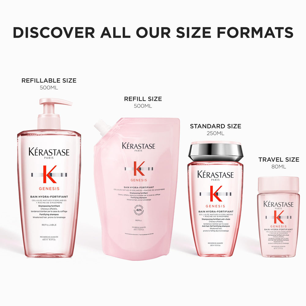 Kérastase Genesis Hydra-Fortifiant — recharge d’emballage éco-responsable pour votre routine.