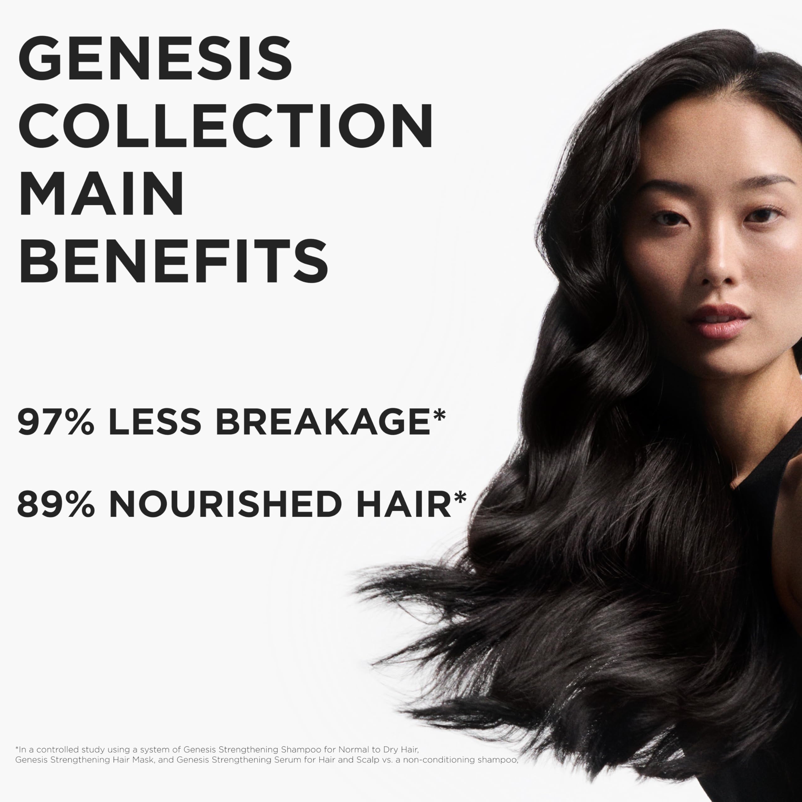 KÉRASTASE Genesis Hydra-Fortifiant: utilisation régulière pour cheveux plus forts et souples.