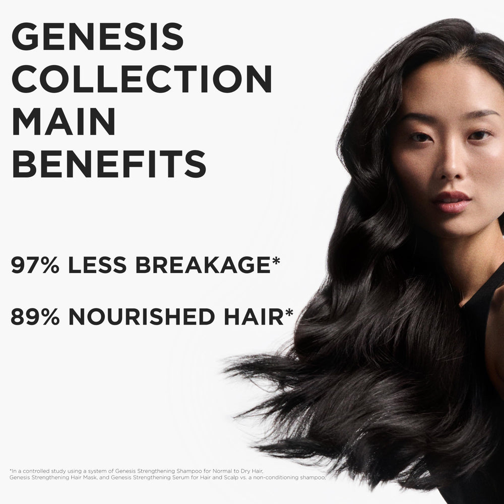 KÉRASTASE Genesis Hydra-Fortifiant: utilisation régulière pour cheveux plus forts et souples.