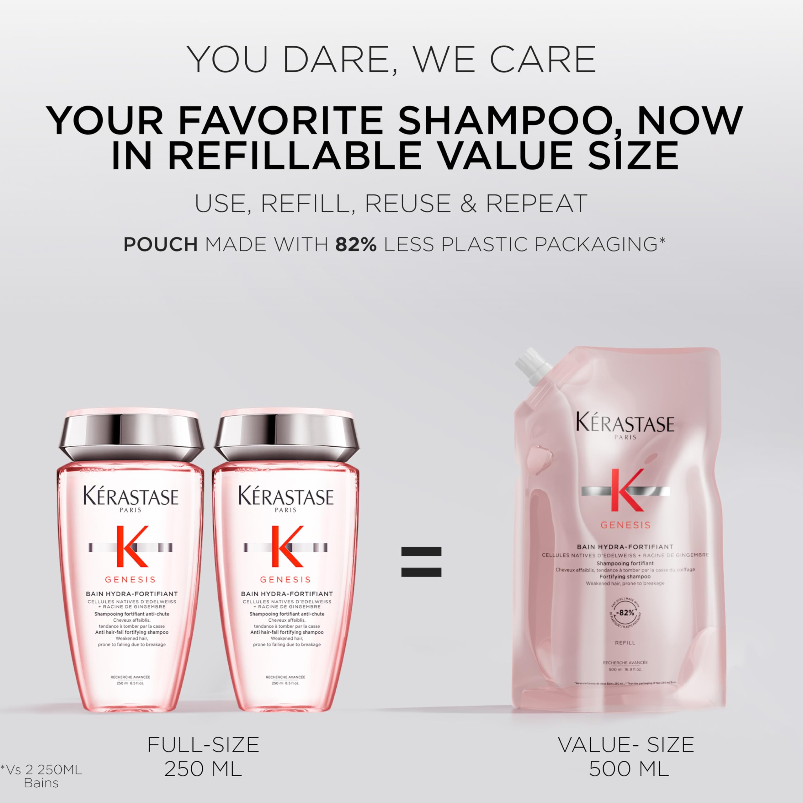 Kérastase Genesis Hydra-Fortifiant — texture crèmeuse, application douce sur cheveux fins.
