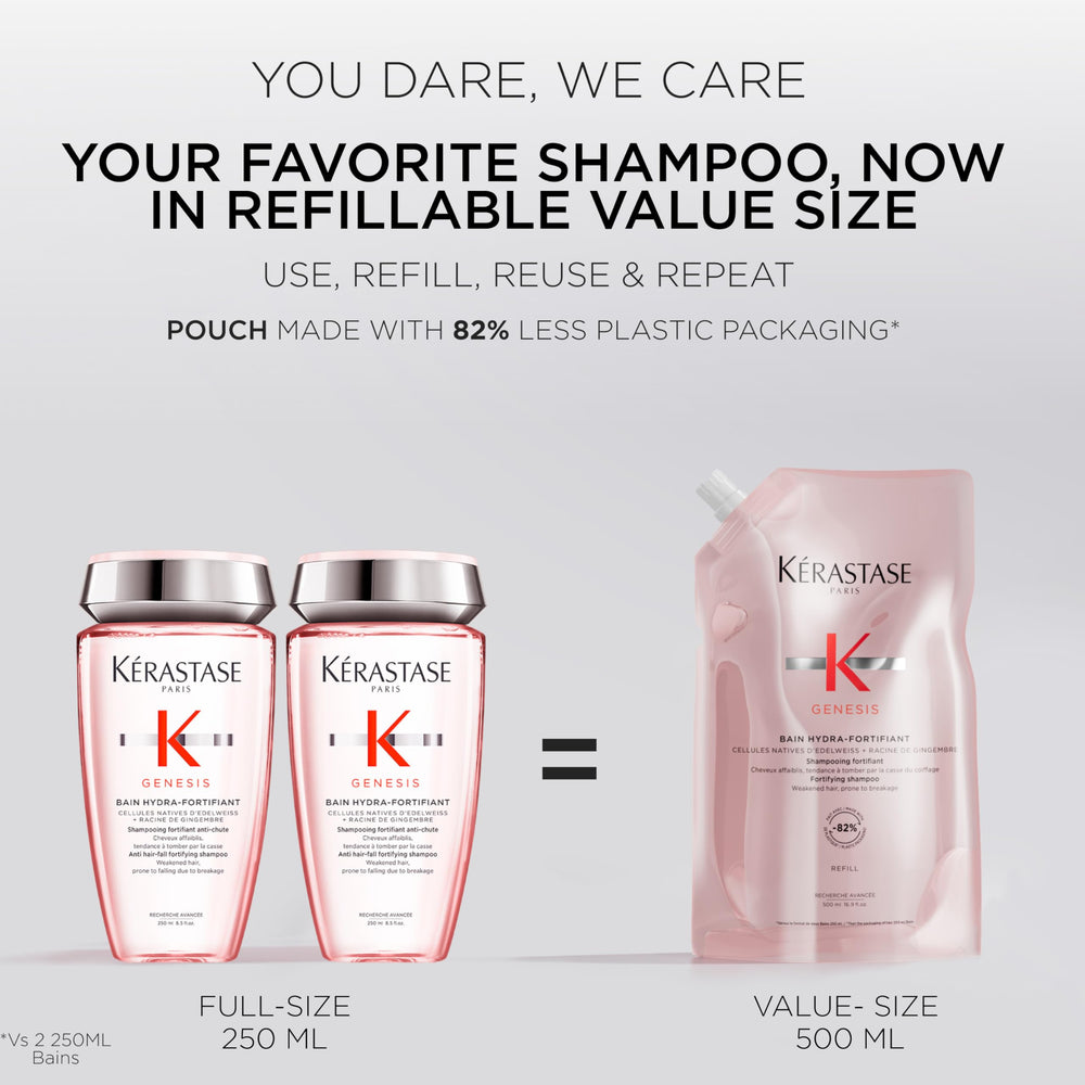 Kérastase Genesis Hydra-Fortifiant — texture crèmeuse, application douce sur cheveux fins.