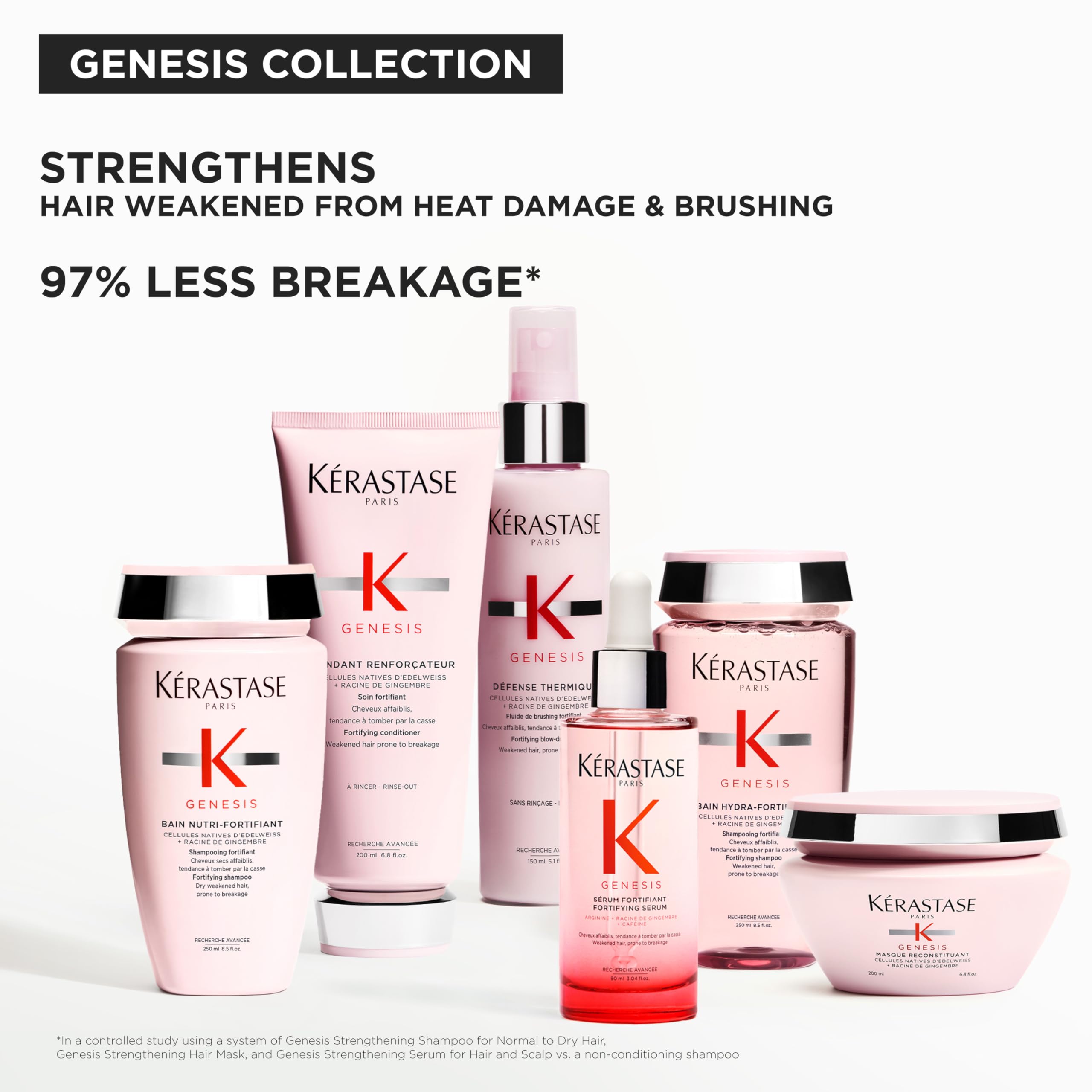 Kerastase Genesis – suite avec le soin Genesis pour des résultats optimaux.