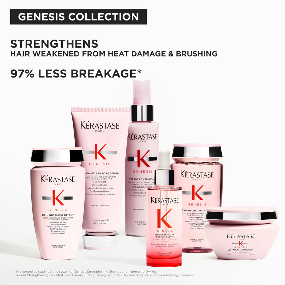 Kerastase Genesis – suite avec le soin Genesis pour des résultats optimaux.