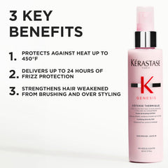 KÉRASTASE Genesis Thermique: sur les longueurs, démêlage facilité et douceur