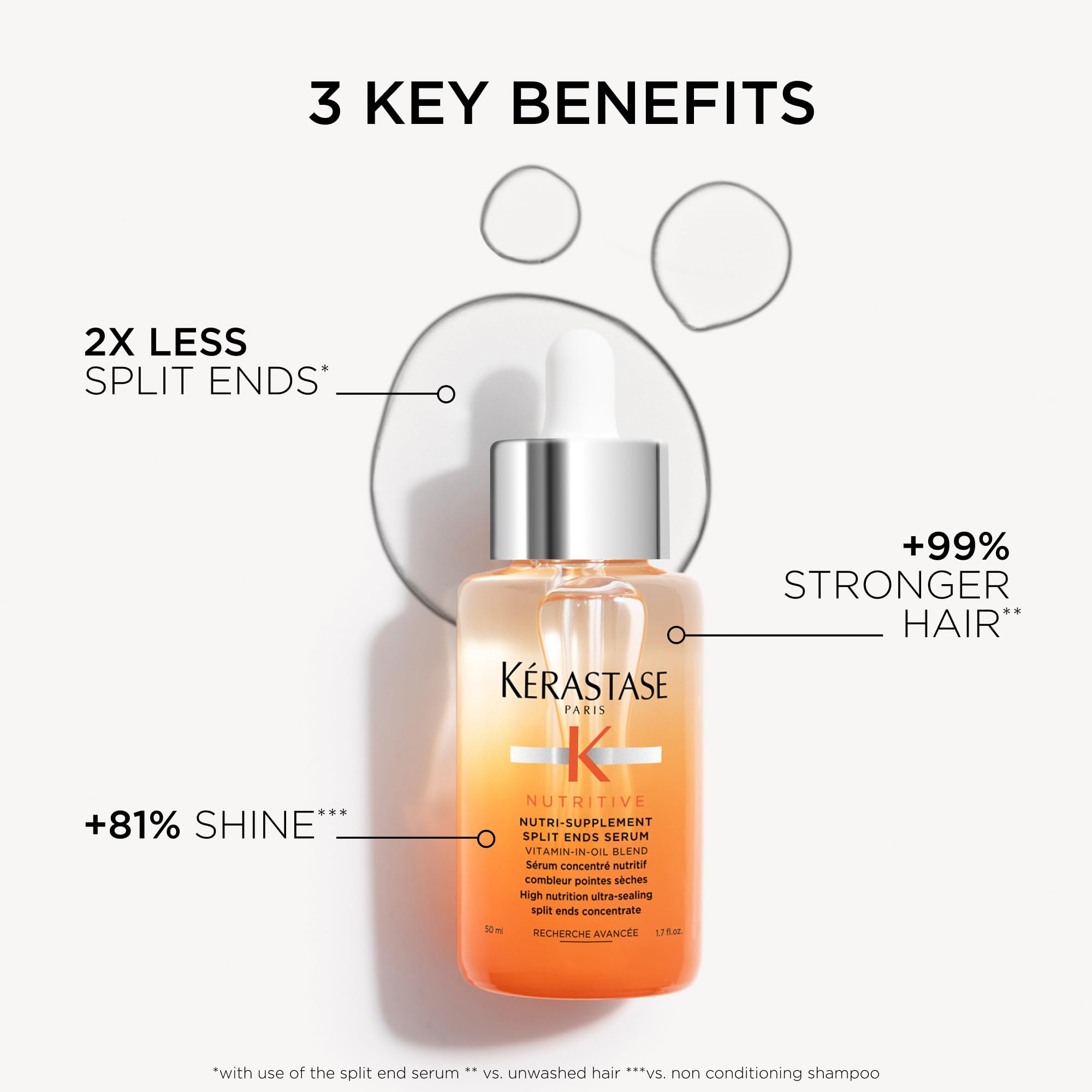 Kérastase Nutritive Sérum – Protéines végétales et hydratation longue durée