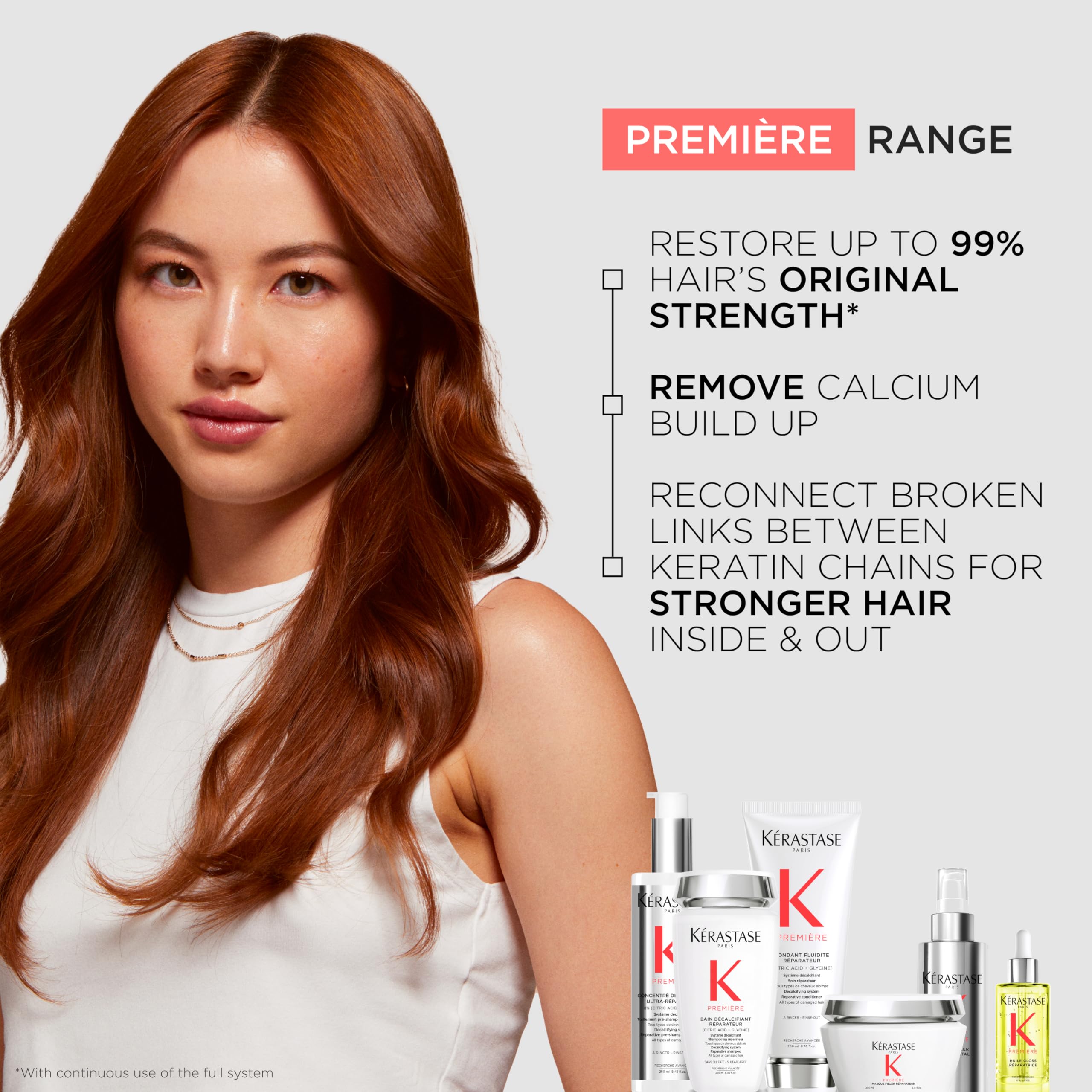 Kerastase Premiere – système dual de réparation pour cheveux intérieurs et extérieurs