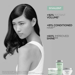 KÉRASTASE Specifique Rehydratant – cheveux sensibles après application.