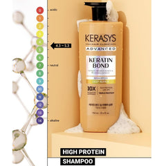 Kerasys Ensemble soin Keratine Avancee emballage élégant, pratique pour votre routine capillaire.