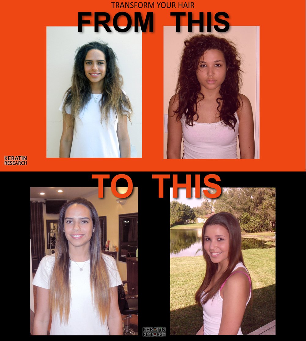 KERATIN RESEARCH – Ensemble complet pour traitement capillaire maison.