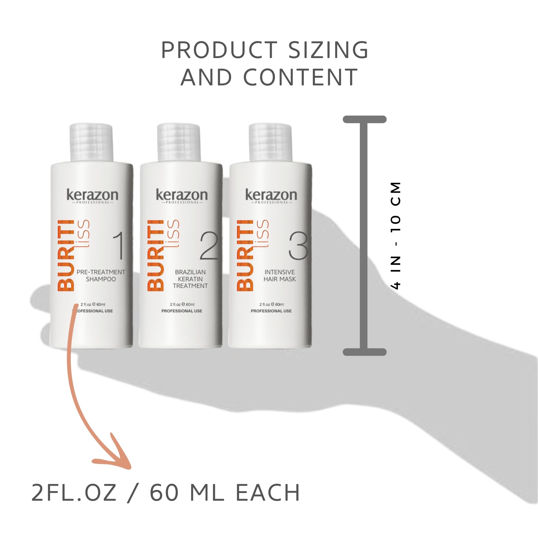 Kerazon Buriti Liss Kit – Test de sensibilité recommandé avant application.