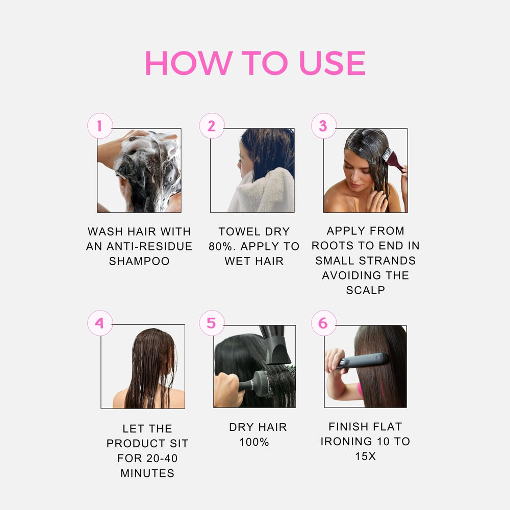 Kerazon cheveux éclaircis et colorés – traitement compatible avec mèches et teintes.