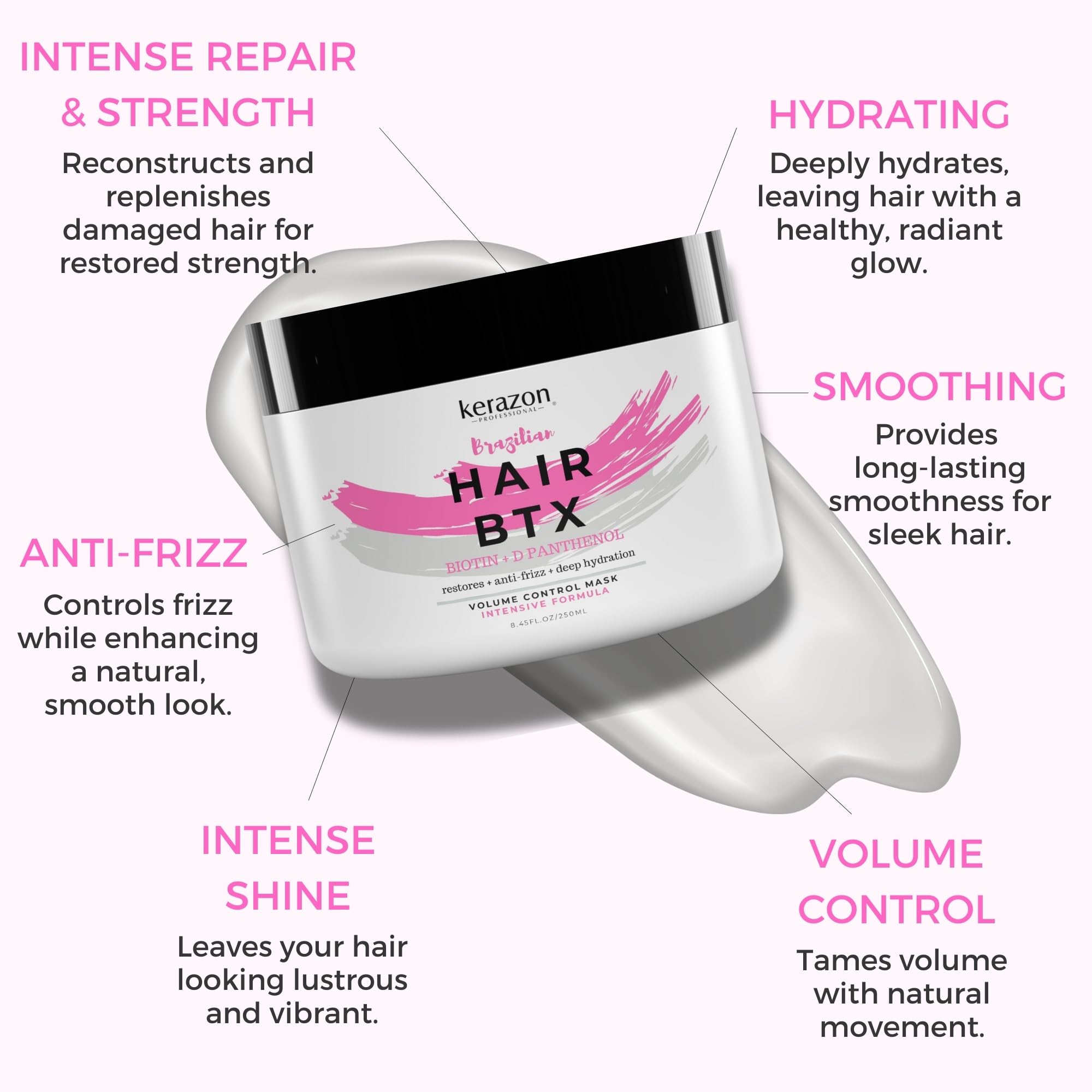 Kerazon masque capillaire thermiquement activé – pot, nourrit et répare les cheveux.