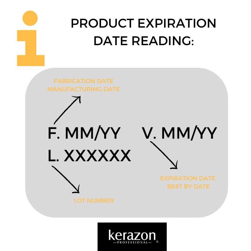 Kerazon Professional Application quotidienne, cheveux soyeux et faciles à démêler.