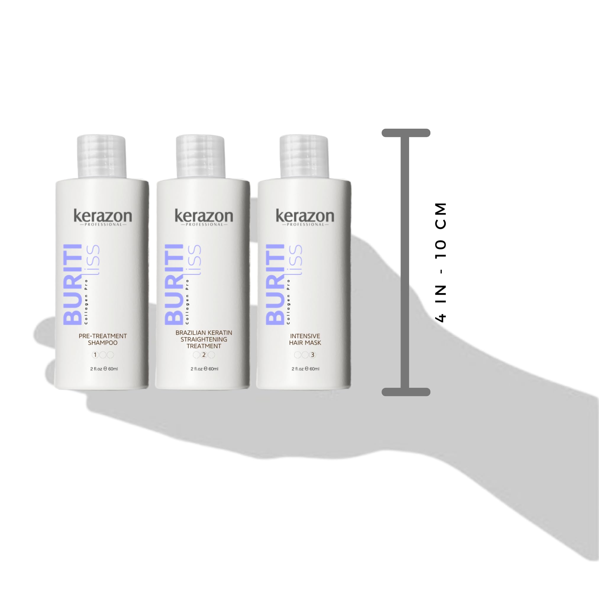 Emballage du kit Kerazon – lissage professionnel à domicile.