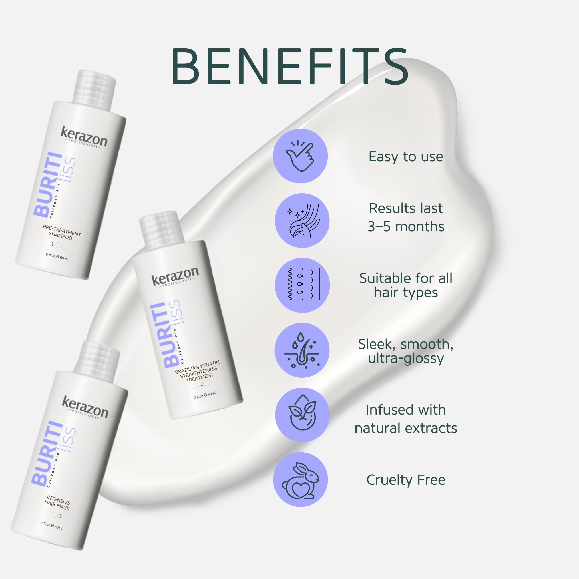 Protéine de riz hydrolysée – renforcement des cheveux et meilleure élasticité.