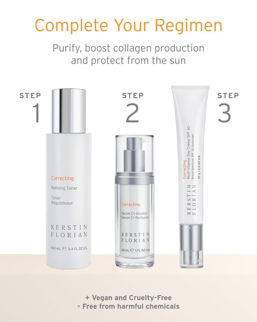 Kerstin Florian Serum C Infusion – peau visiblement lumineuse et hydratée après utilisation.