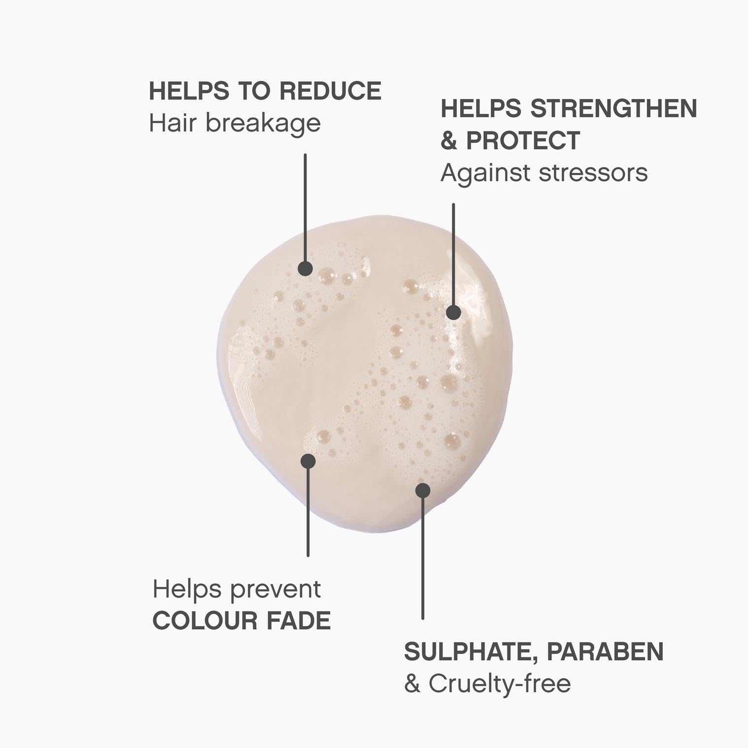 KEVIN.MURPHY Angel.Rinse – Démêlant efficace, couleur préservée et brillance.