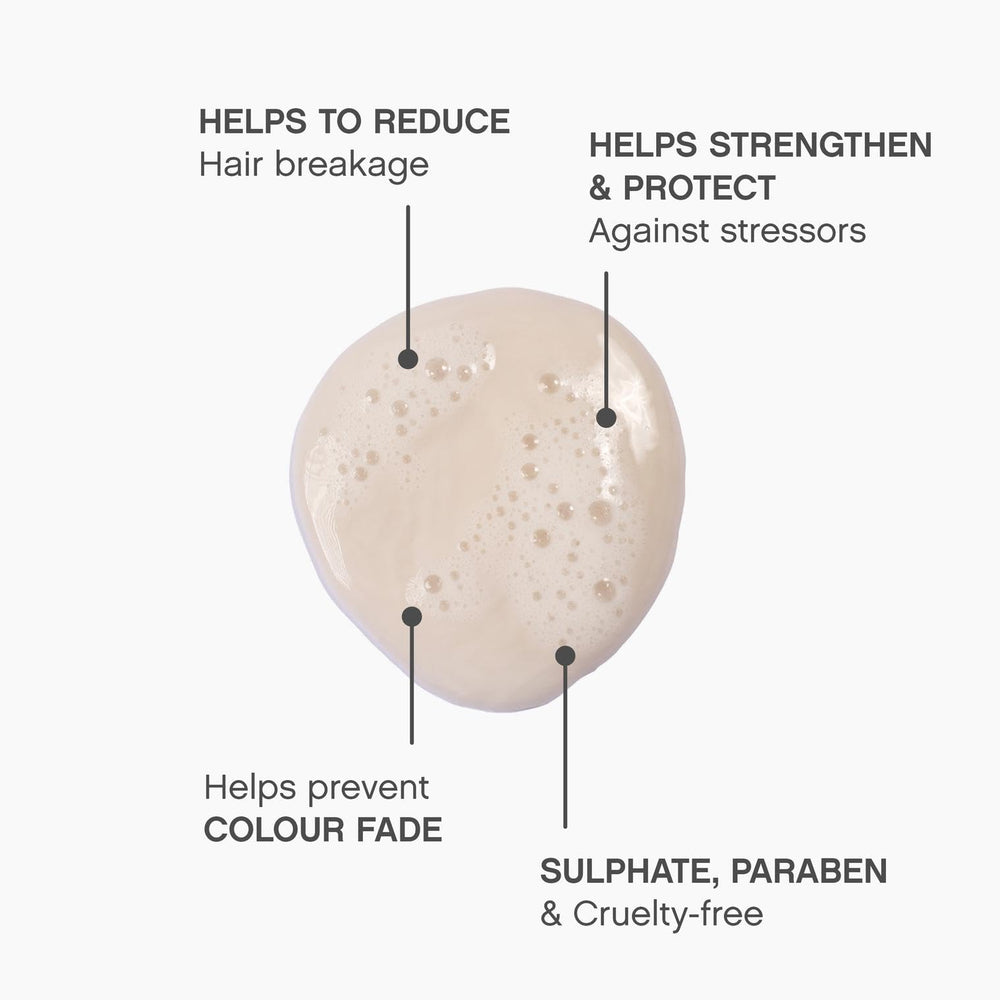 KEVIN.MURPHY Angel.Rinse – Démêlant efficace, couleur préservée et brillance.
