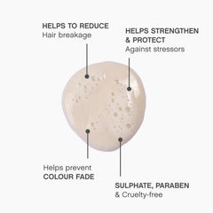 KEVIN.MURPHY Angel.Rinse – Démêlant efficace, couleur préservée et brillance.