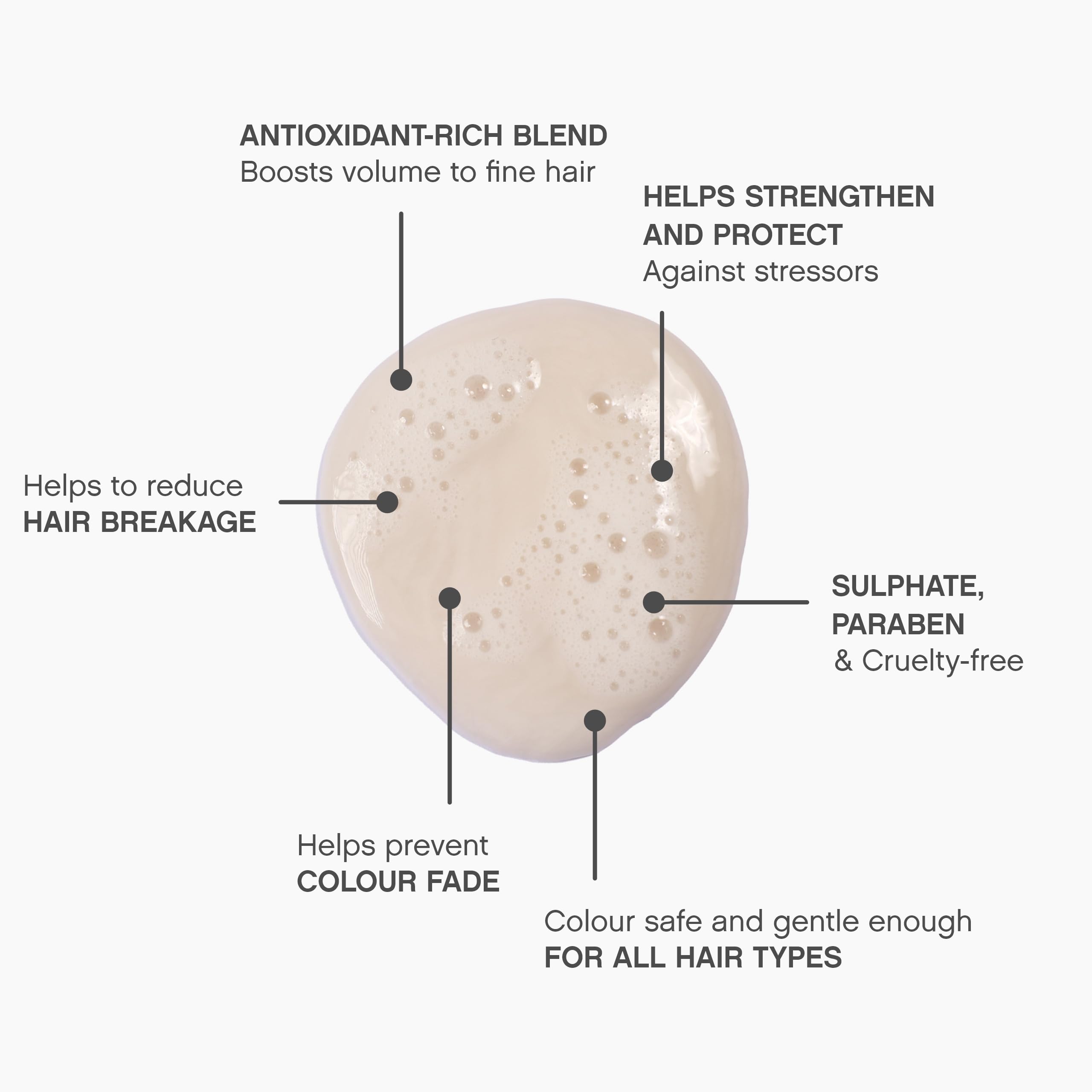 Brillance et éclat des cheveux après Angel.Wash coloré