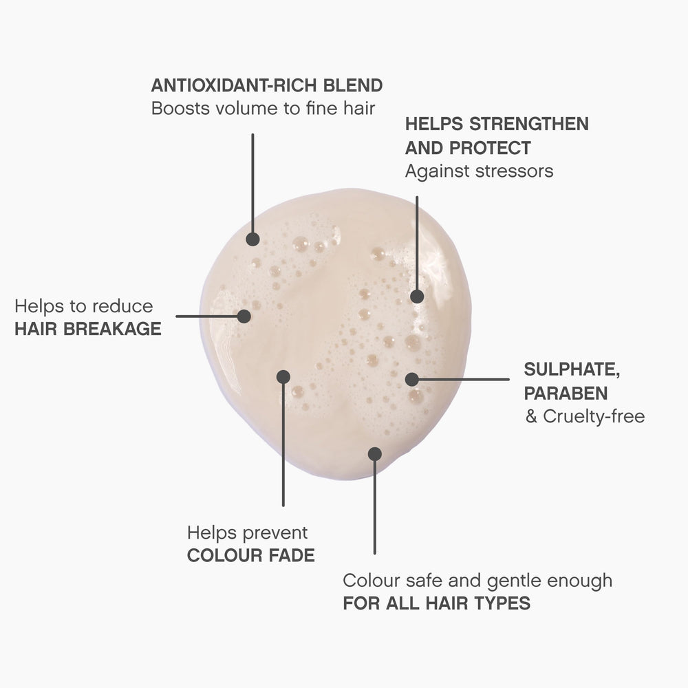 Brillance et éclat des cheveux après Angel.Wash coloré
