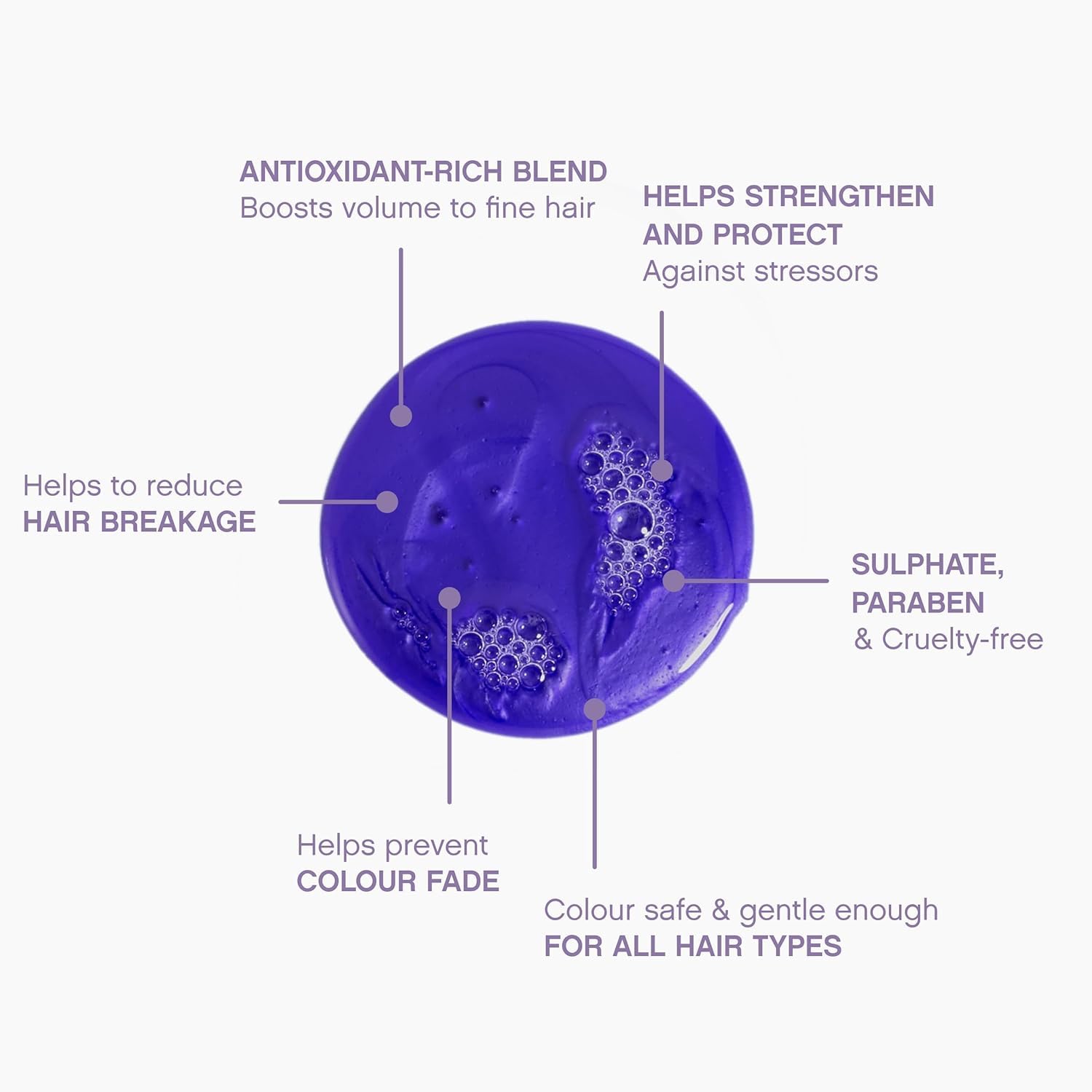 Application moussante et efficace de KEVIN.MURPHY Blonde.Angel.Wash sur les cheveux.