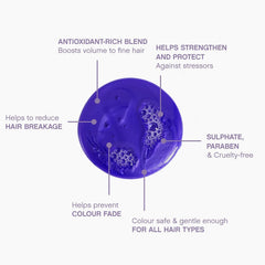 Application moussante et efficace de KEVIN.MURPHY Blonde.Angel.Wash sur les cheveux.