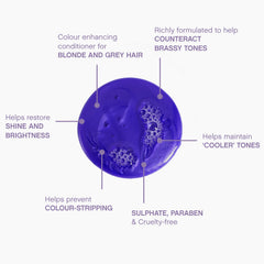 KEVIN.MURPHY BLONDE.ANGEL.WASH — Mousse nettoyante sans dessécher