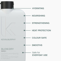 KEVIN.MURPHY BLOW.DRY WASH – protection contre la chaleur pendant le séchage.