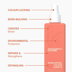 Kevin Murphy Everlasting Colour Leave-In: hydratation durable pour cheveux pigmentés