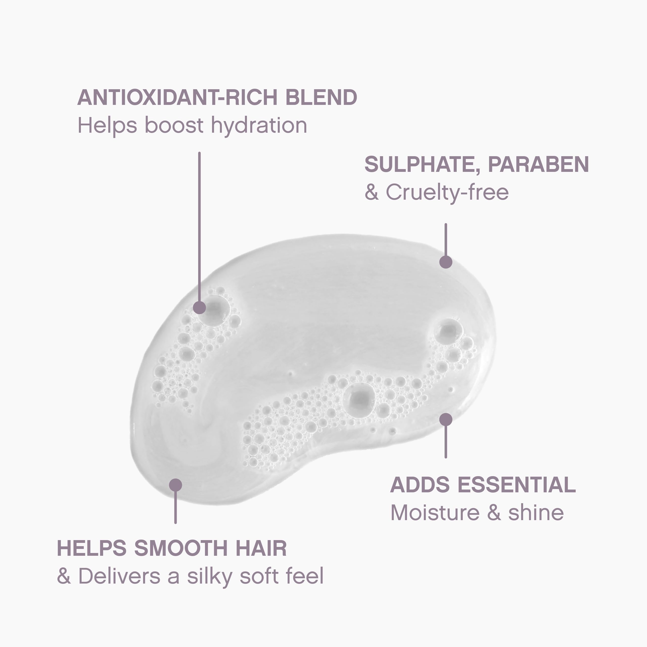 KEVIN.MURPHY Hydrate-Me-Wash brillance satinée pour cheveux lisses