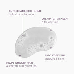 KEVIN.MURPHY Hydrate-Me-Wash brillance satinée pour cheveux lisses