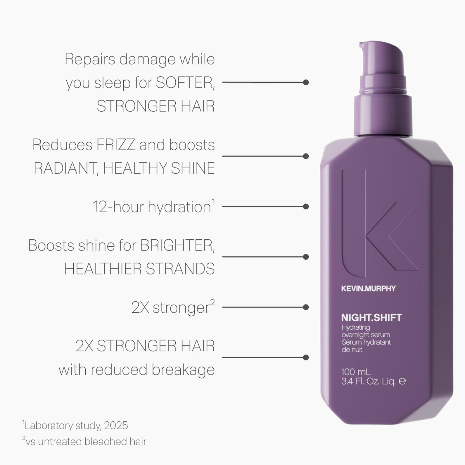 KEVIN.MURPHY NIGHT.SHIFT, acide hyaluronique, hydratation ciblée des cheveux.