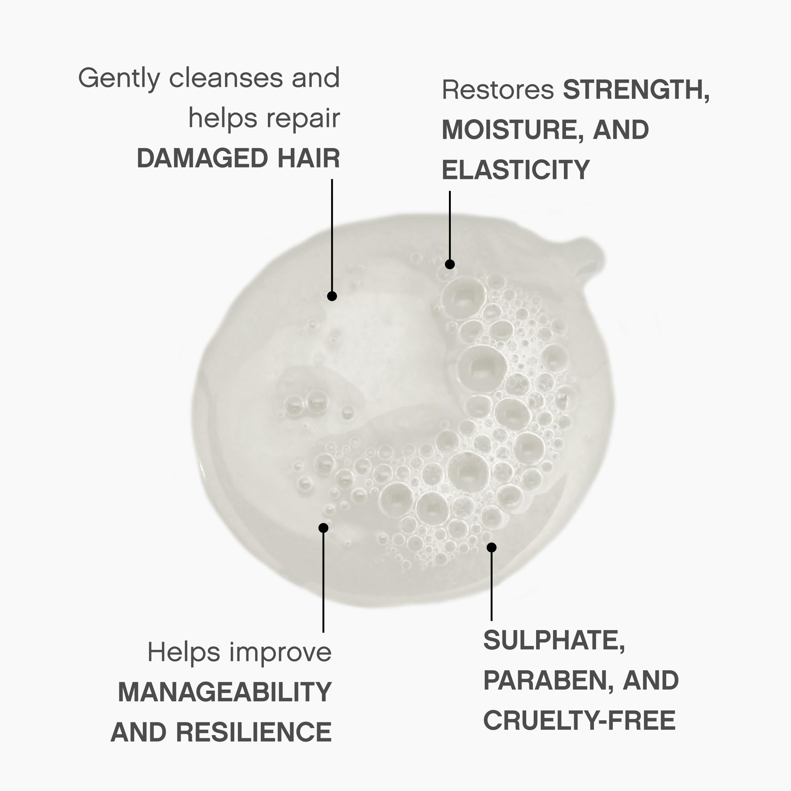 KEVIN.MURPHY Repair-Me.Wash, application mains, préparation à l hydratation des longueurs