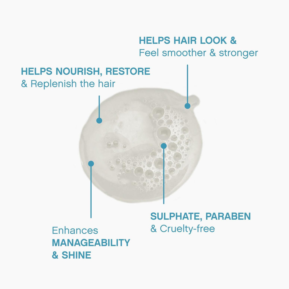 Cheveux hydratés après lavage grâce à KEVIN.MURPHY Repair-Me.WASH.