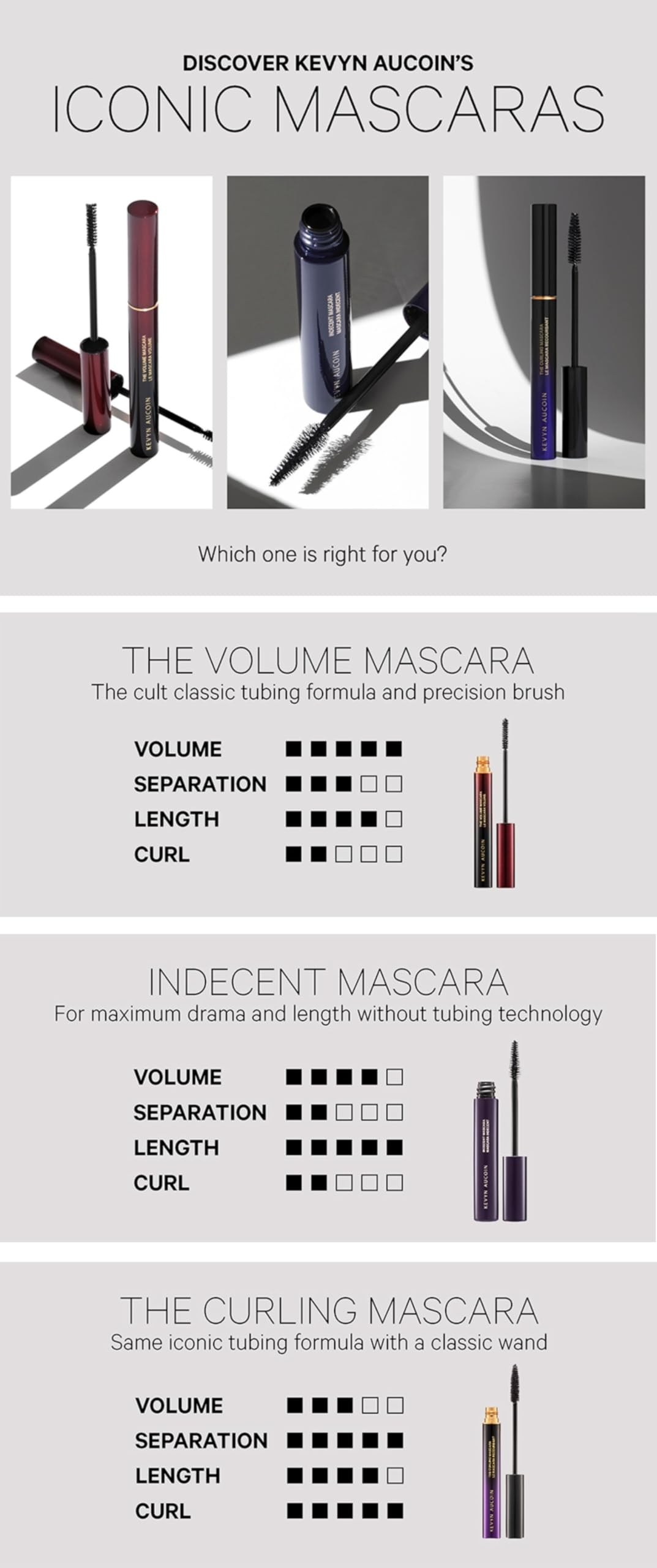 Kevyn Aucoin The Curling Mascara packaging-sécurisé prêt à offrir