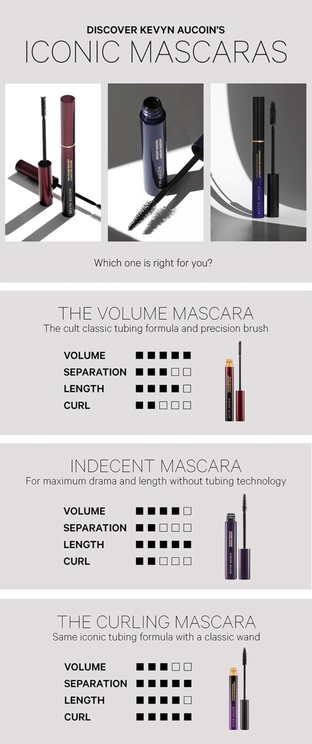 Kevyn Aucoin The Curling Mascara packaging-sécurisé prêt à offrir