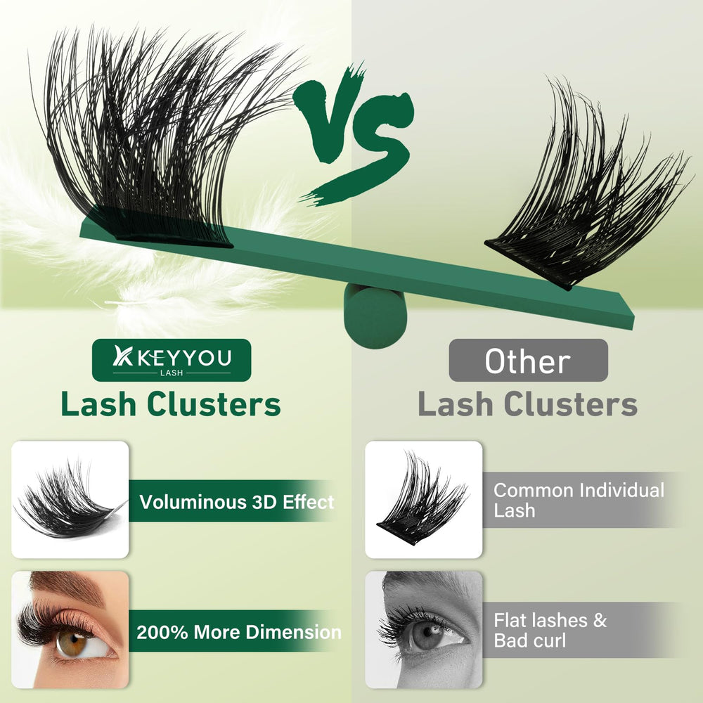 KEYYOU LASH Clusters: DIY maison facile, sans résidu, personnalisation rapide