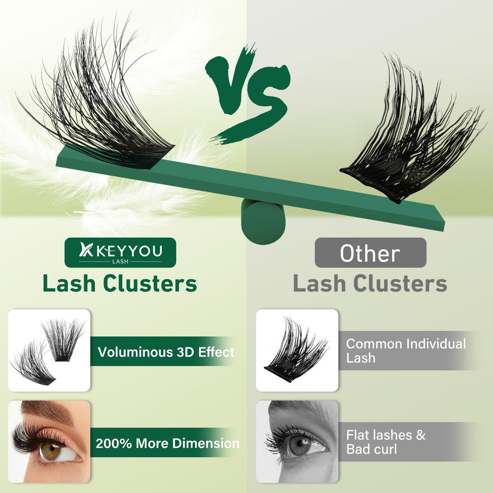 KEYYOU LASH Clusters – Boîte compacte de 280 pièces pour DIY