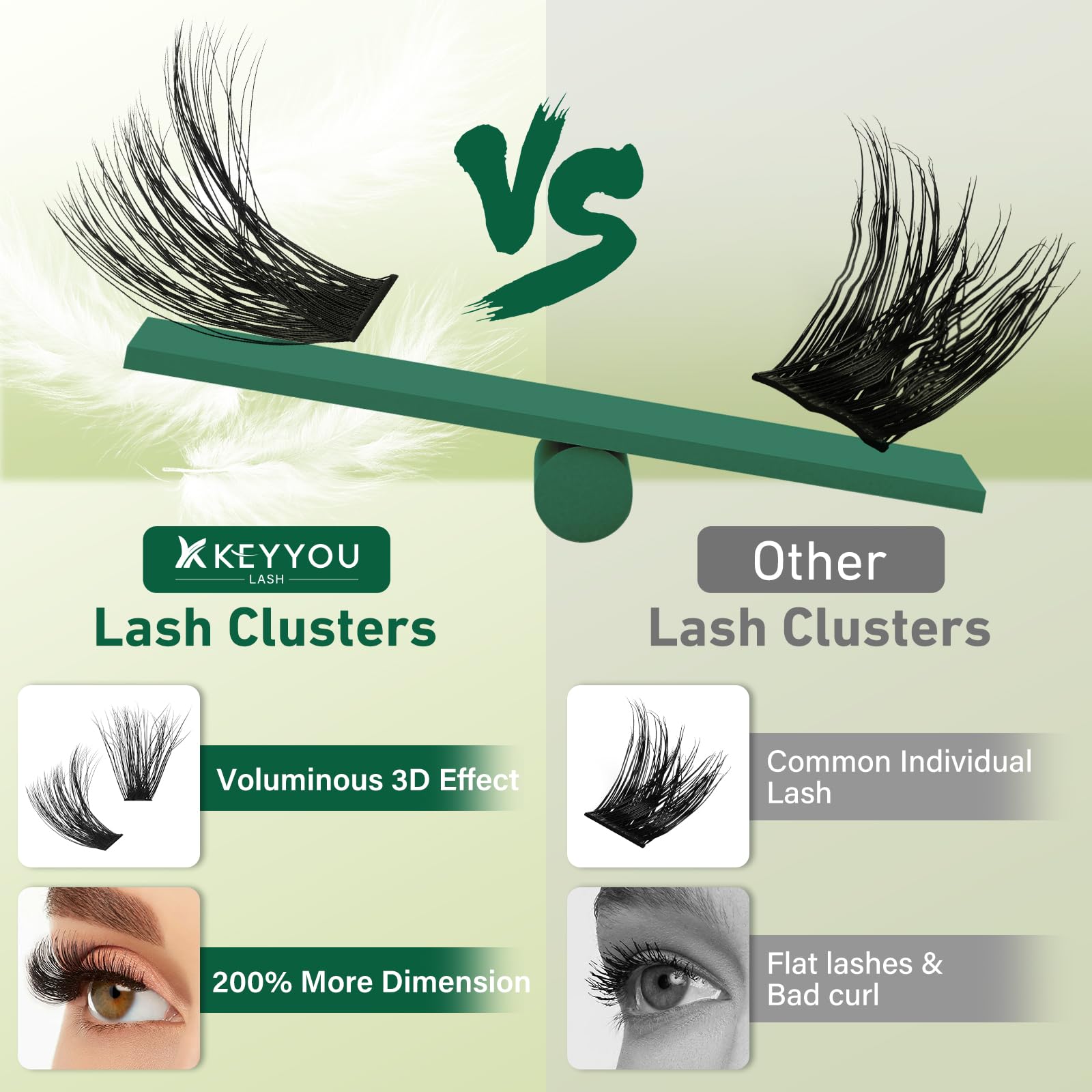 KEYYOU LASH Ingrédients Sûrs: matériaux de qualité pour un port confortable
