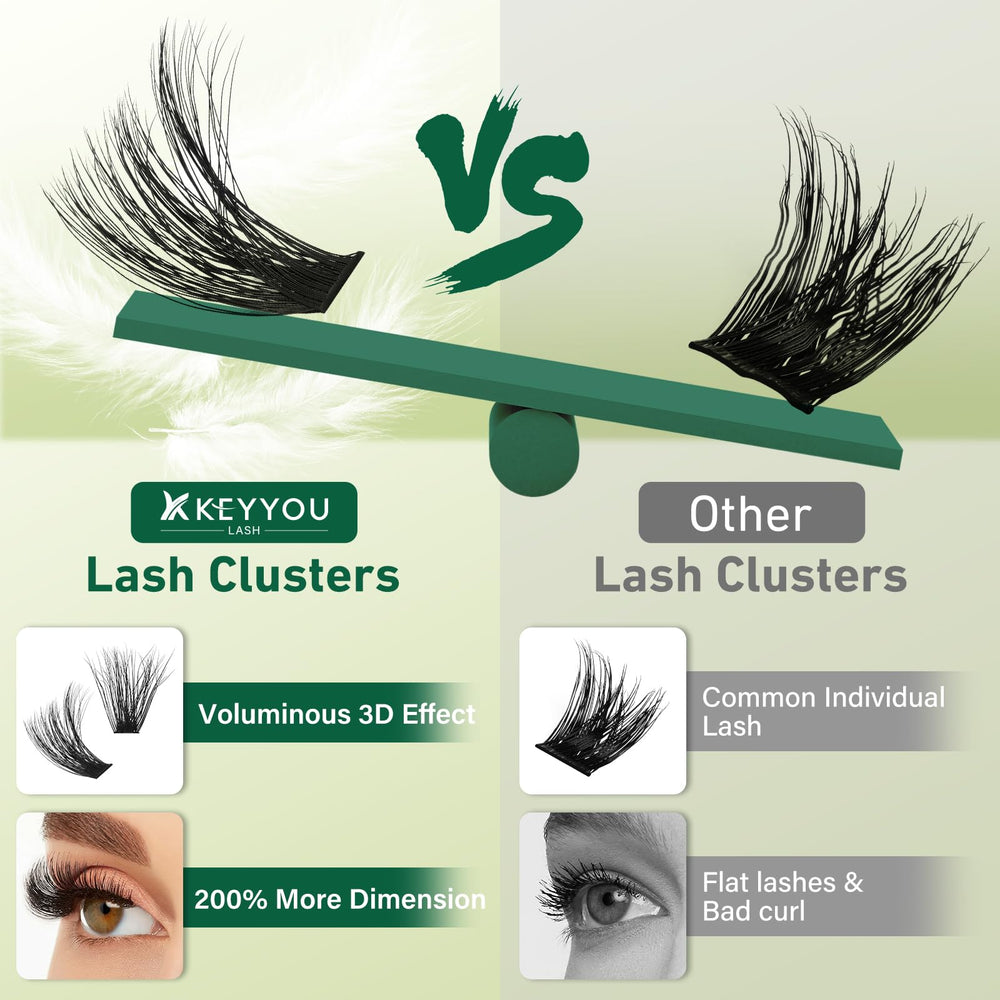 KEYYOU LASH Ingrédients Sûrs: matériaux de qualité pour un port confortable