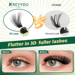 KEYYOU LASH pinces précision pour une pose nette et précise des amas.