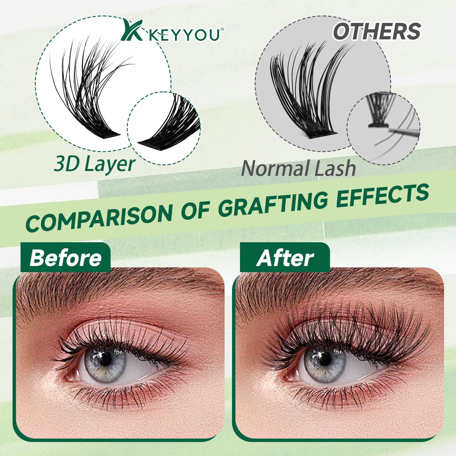 KEYYOU pince-applicateur cils pour pose précise