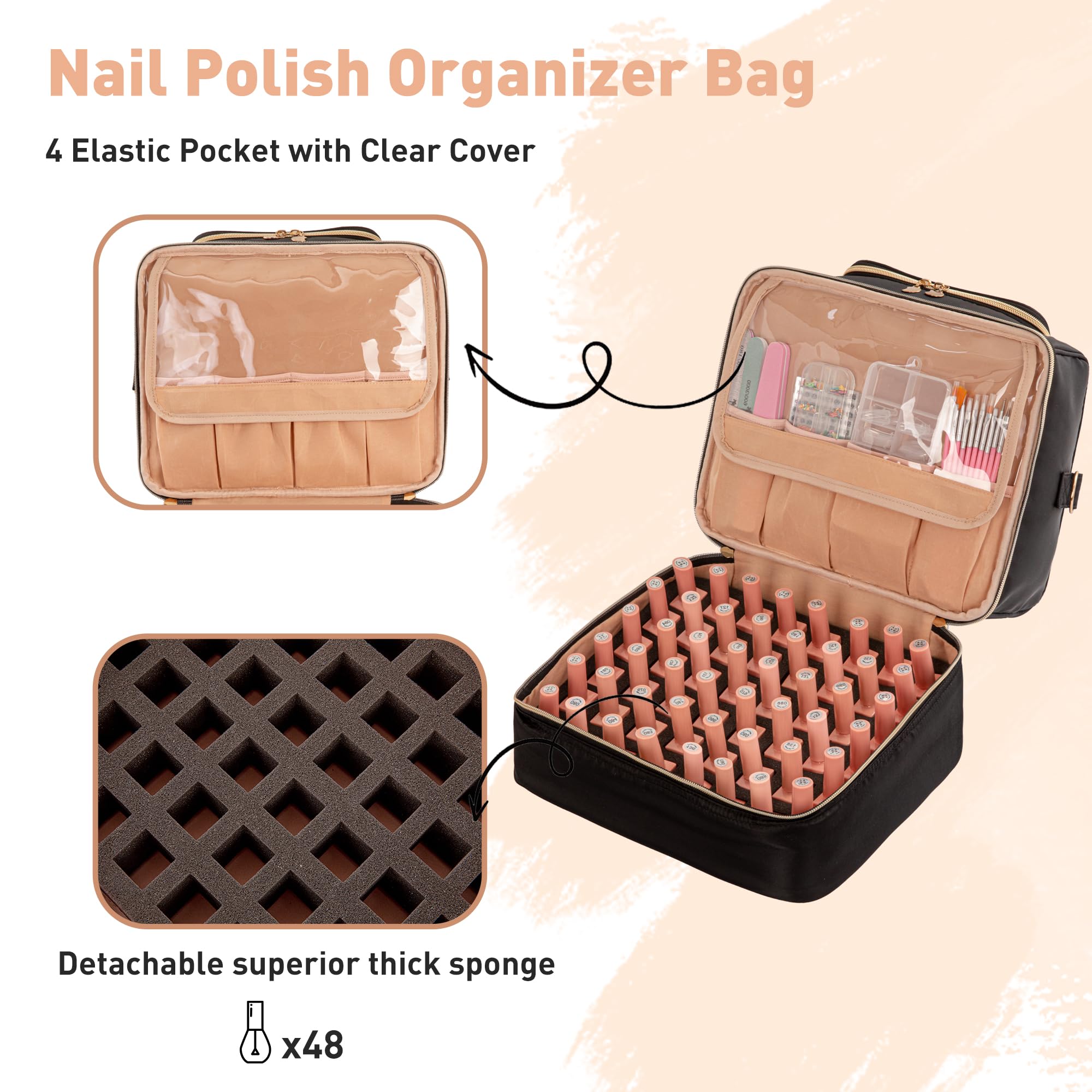 KGMCARE sac de transport vernis et lampe facilement accessible.