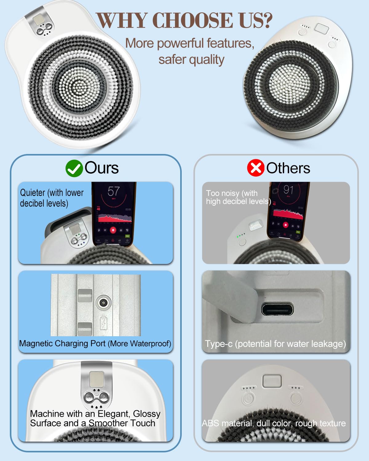 KGV brosse-douche batterie 2600mAh assure une utilisation prolongée.