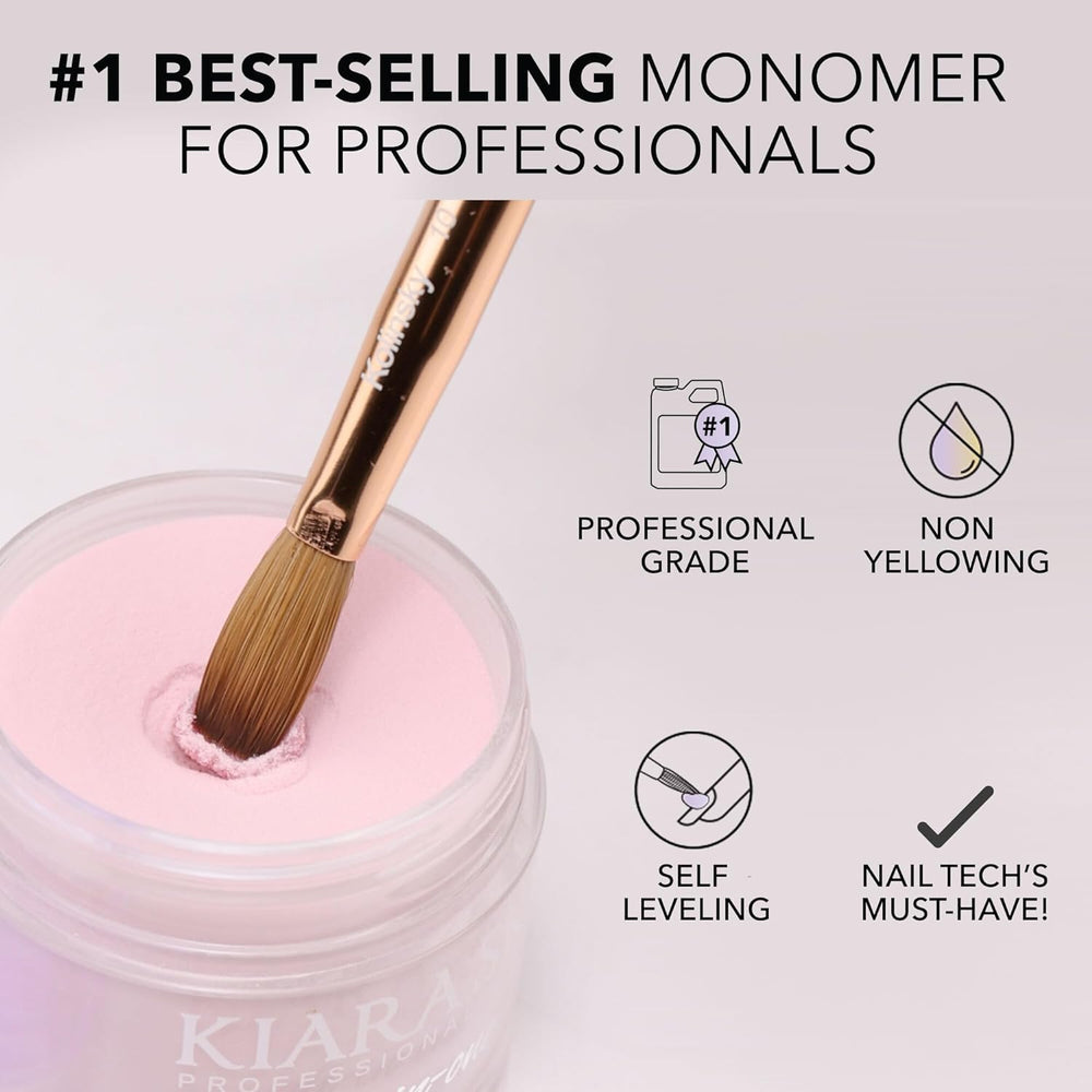 Kiara Sky EMA Monomer sans jaunissement préserve la clarté des couleurs