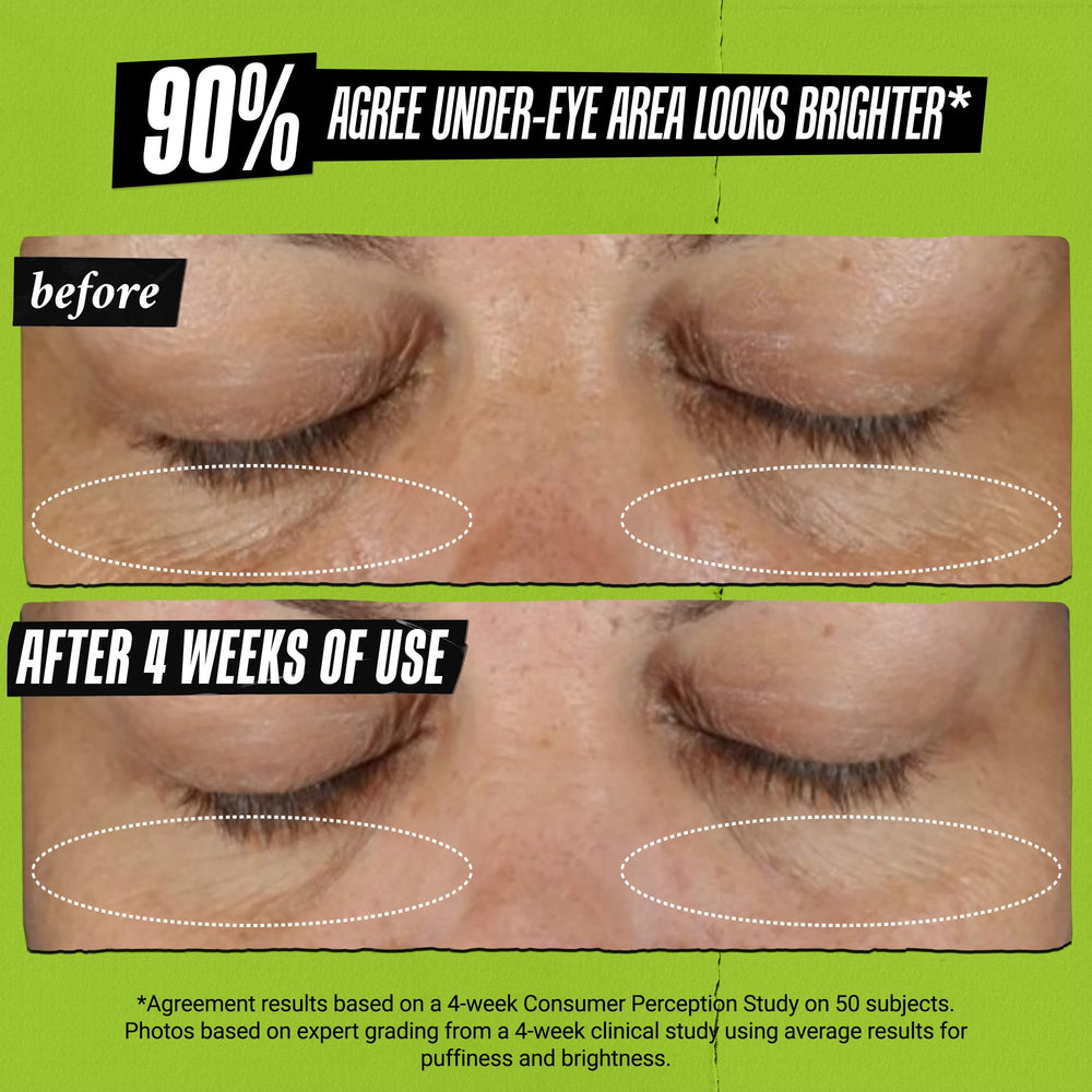 Caféine présente dans Kiehl's Avocado Eye Treatment pour un regard énergisé.